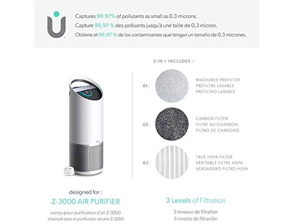 FILTRO HEPA LEITZ DUPONT PARA PURIFICADOR DE AIRE TRUSENS Z-3000