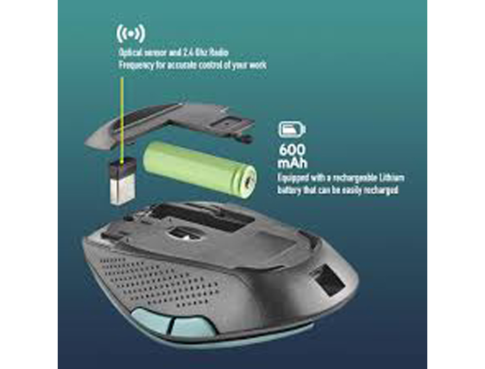 RATON NGS EVO RUST OPTICO 800/1200/1600 DPI INALAMBRICO 5 BOTONES TECLAS SILENCIOSAS RECEPTOR USB 2,4 GHZ VERDE